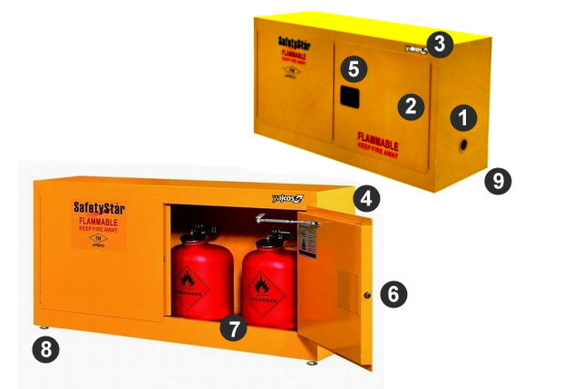 Flammable Safety Cabinets | Undercounter Cabinets